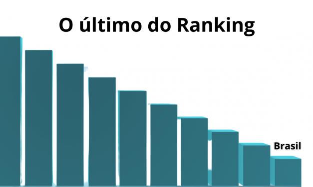 Pior em quase tudo, Brasil está longe do carro autônomo